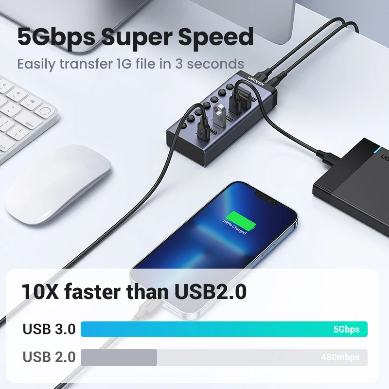 UGreen-7-in-1-aufgeladene-Typ-C-Dockingstation-USB-Adapter-mit-USB30--7-Multi-Ports-External-Hubs-Sp-2015435-3